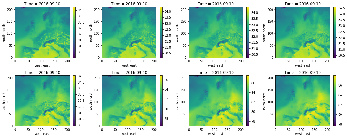 ../_images/background_Vertical_model_levels_18_0.png